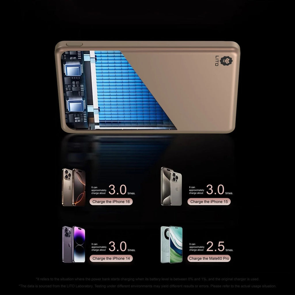 Lito Ultra-Slim 5000 mAh Powerbank